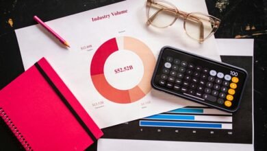 financial metrics trend analysis