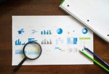 financial overview contact numbers