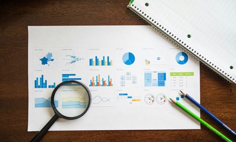 financial overview contact numbers