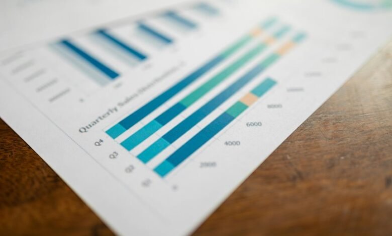 operational metrics phone numbers