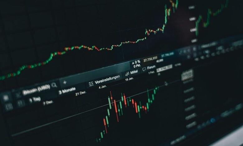 insight monitoring statement review