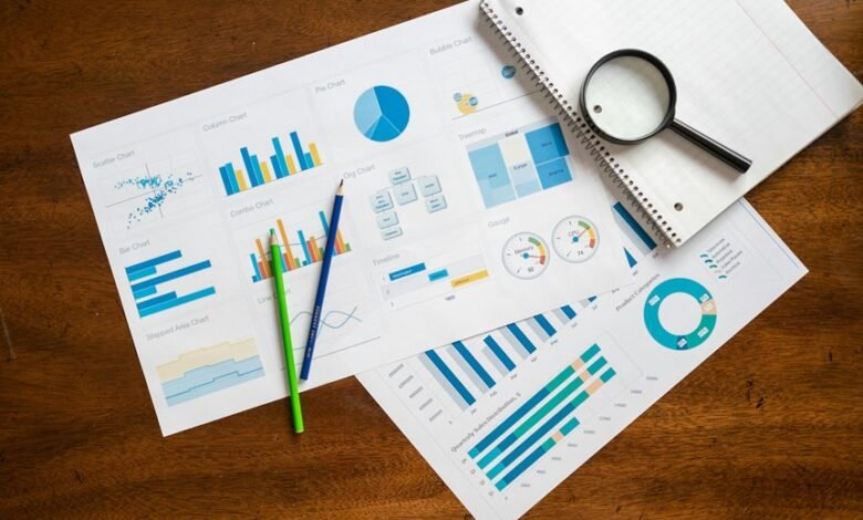 operations insight summary report