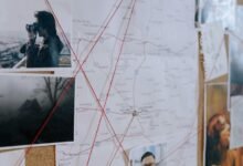 strategic activity overview analysis