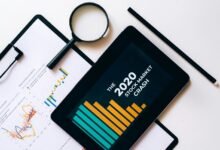 digital market research insights