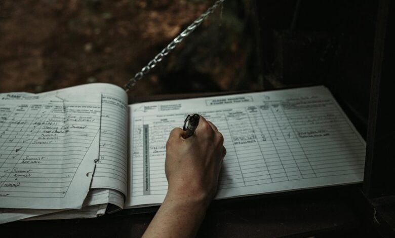 dkdltmvod alerts records documentation