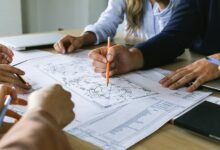 innovative performance improvement strategy