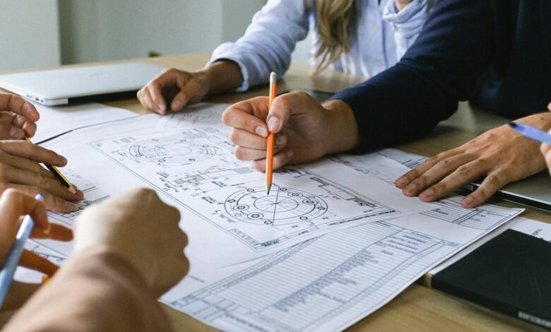 innovative performance improvement strategy